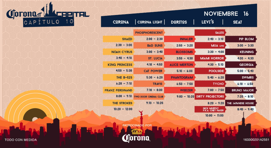 @CoronaCapital