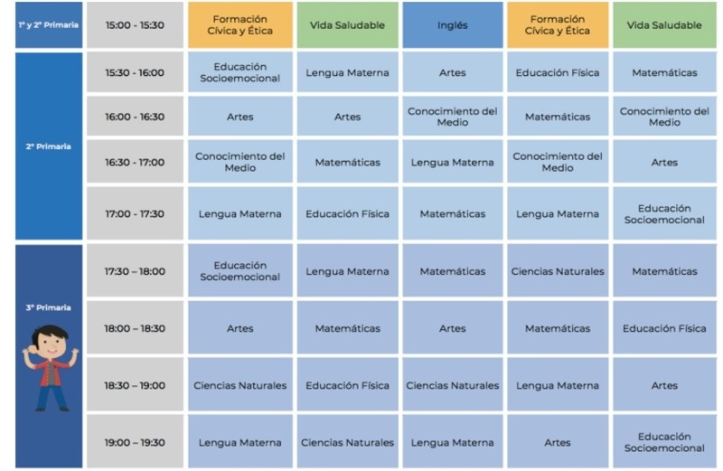 horarios clases