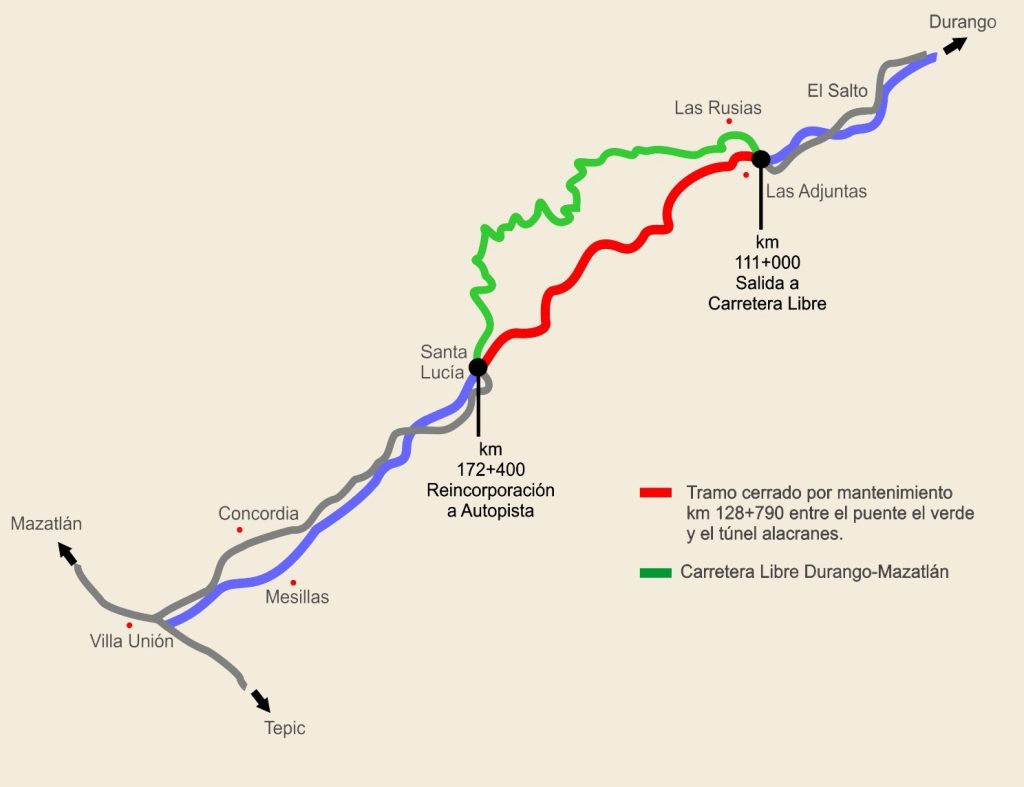 cierre supercarretera