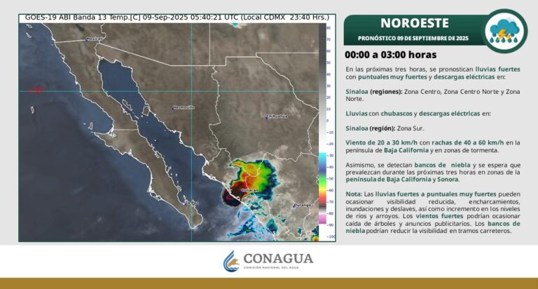Más lluvias para este martes 09 de septiembre, informa el Servicio Meteorológico Nacional