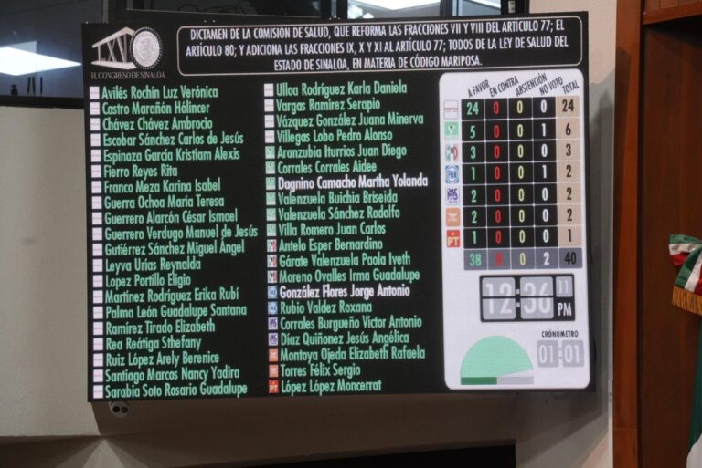 Aprueba Congreso se establezca “Código Mariposa” en hospitales públicos Aprueba Congreso se establezca Código Mariposa en hospitales públicos