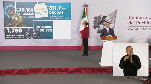Mañanera: Destada SSPC detención de 18 sicarios generadores de violencia en Sinaloa y grandes decomisos de droga Omar García Harfuch en la conferencia Mañanera