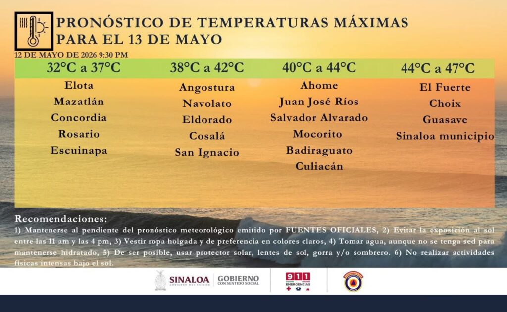 Onda de calor 13 de mayo