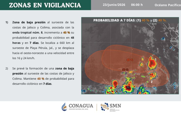 Huracanes 2026: Dos fenómenos con potencial ciclónico avanzan frente al Pacífico