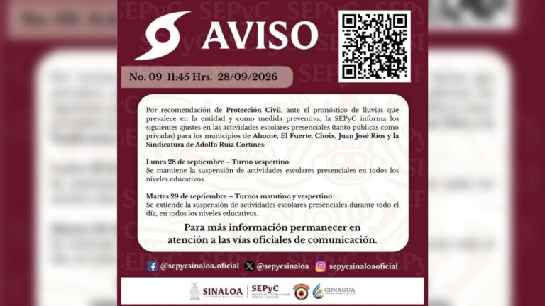 Suspenden clases este martes en cinco municipios del norte de Sinaloa por el huracán Polo Suspenden clases este martes en cinco municipios del norte de Sinaloa por el huracán Polo